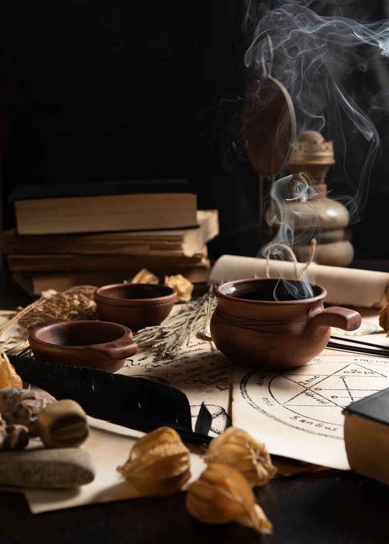Spell Ingredients